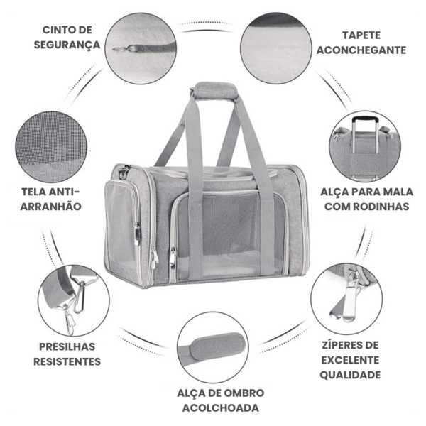 Bolsa de Transporte Pet para Cachorro e Gato-05- Composição