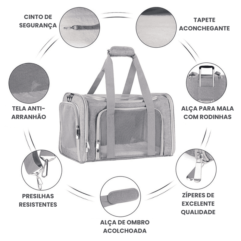 Bolsa de Transporte Pet para Cachorro e Gato - Composição