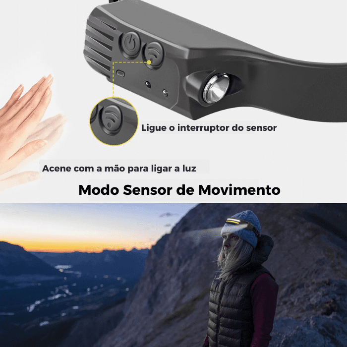 Lanterna de Cabeça Recarregável com Sensor de Movimento