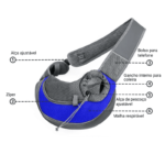 Bolsa de Ombro para Transporte Pet – Composição