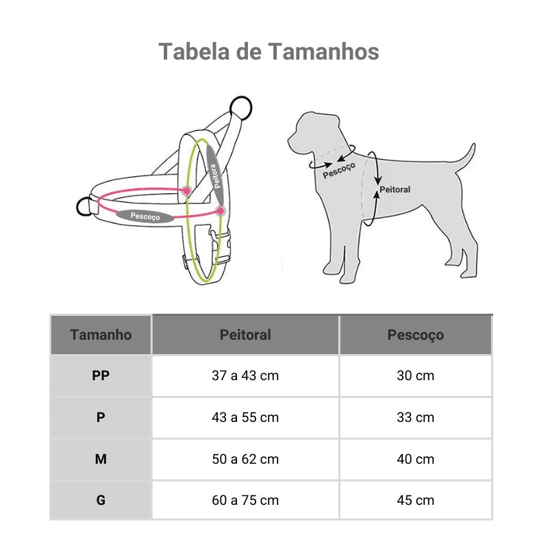 Coleira Antipuxão para Cachorro Ajustável, Macia e Resistente – Tabela de tamanhos