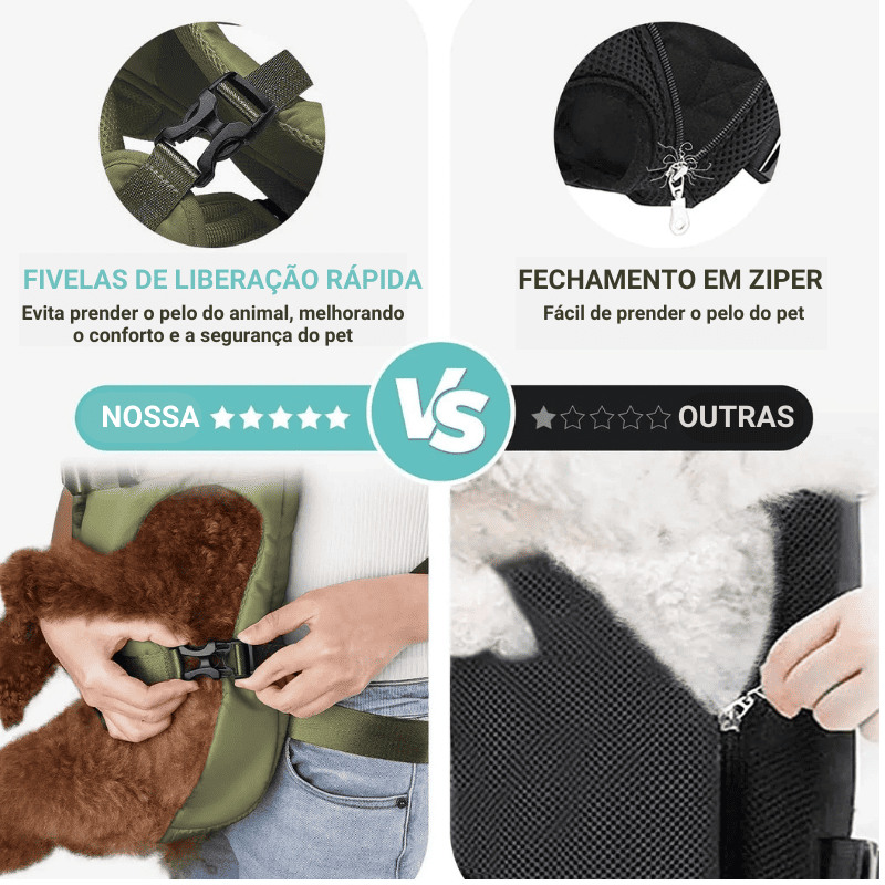 Mochila Canguru para Pet Ajustável - Comparativo com outros modelos