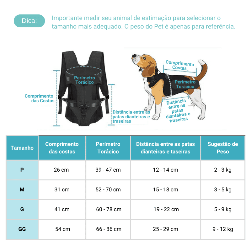 Mochila Canguru para Pet Ajustável - tabela de tamanhos