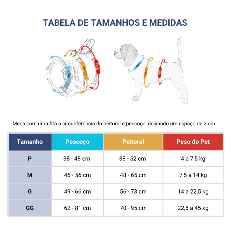 Peitoral Antifuga para Cachorros - tabela de tamanhos