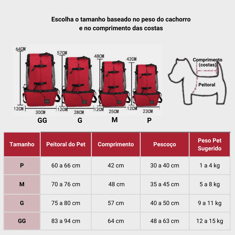 Mochila de Passeio Pet Carrier para Cachorro