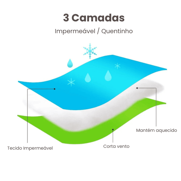 Roupa de frio para Cachorro - Dupla Face e impermeável