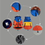 Jaqueta de Inverno Pet Impermeável Corta Vento – composição