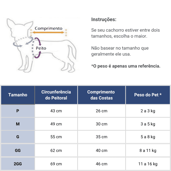 Jaqueta de Inverno Pet Impermeável Corta Vento