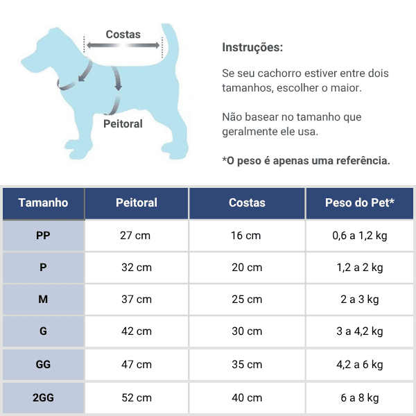 Moletom para Cachorro com Capuz - Raças Pequenas