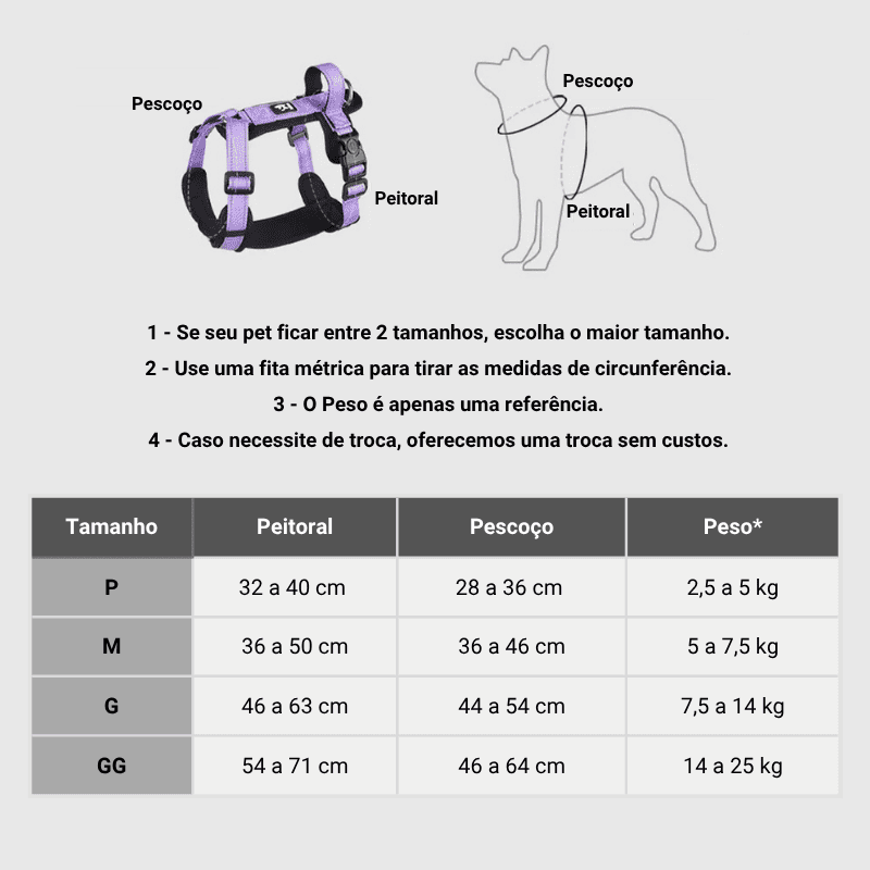 Peitoral H para Cachorros de Médio e Pequeno Portes - tabela de tamanhos